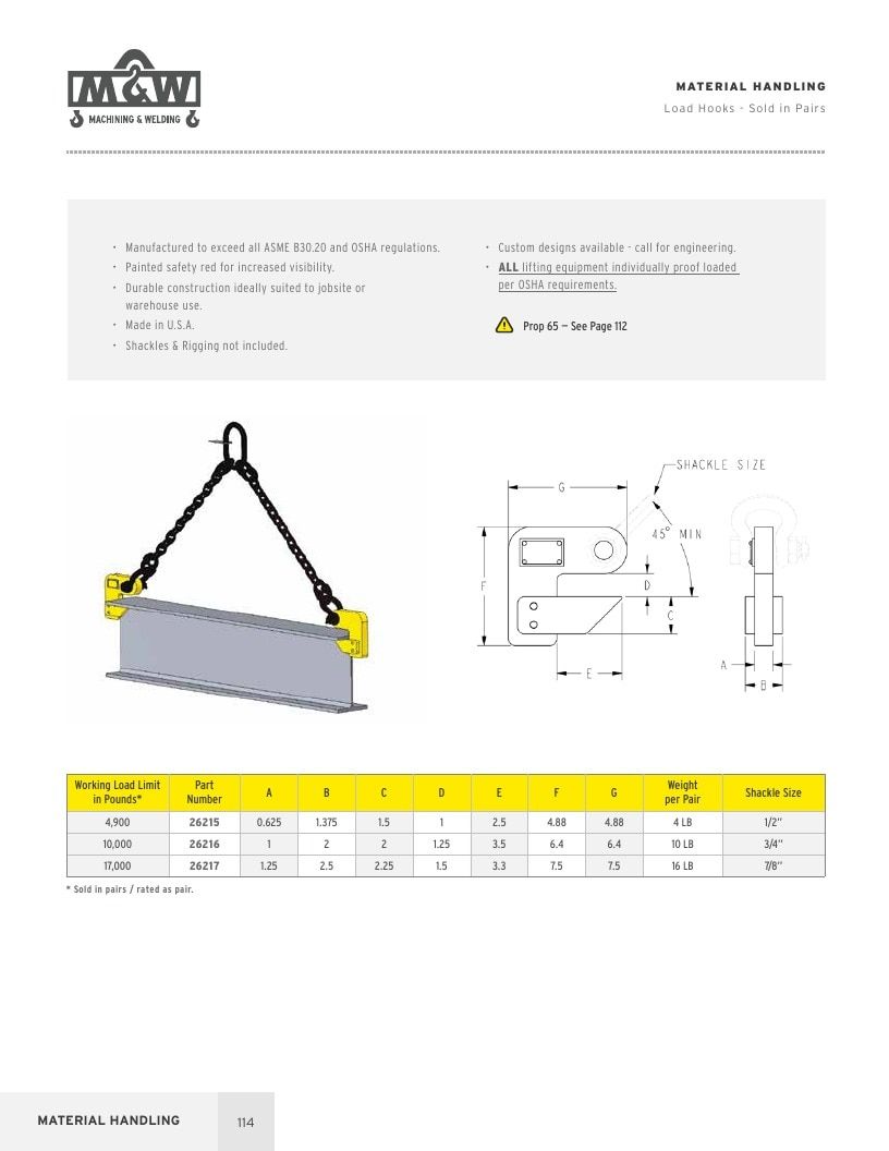 Machining & Welding Machining Products Catalog Weekly Ad January 1 - December 31, 2026
