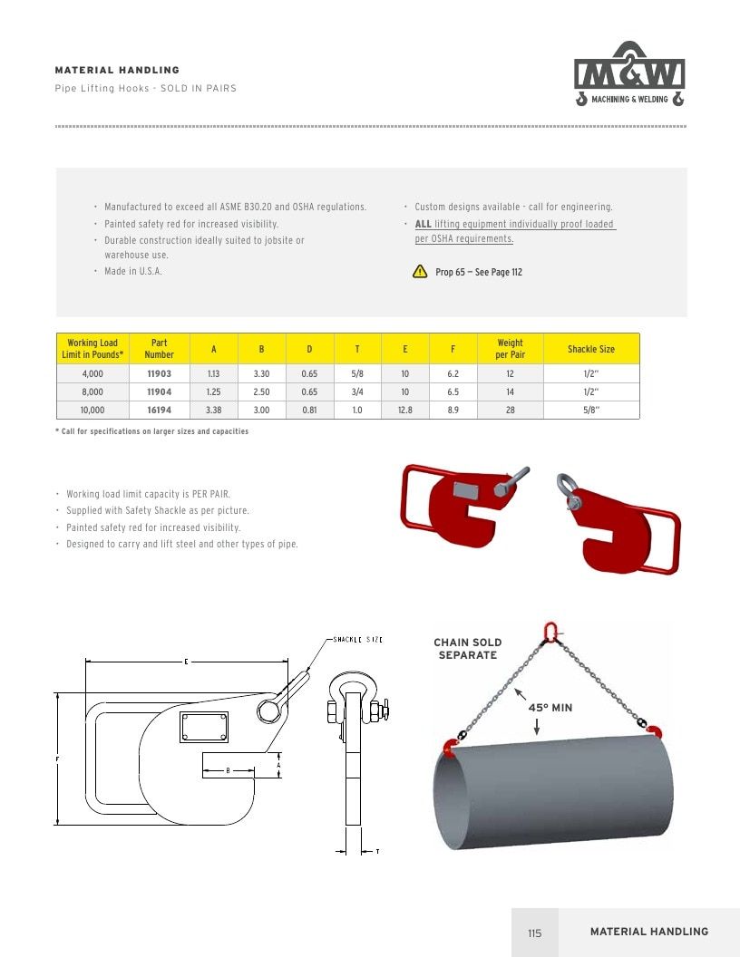 Machining & Welding Machining Products Catalog Weekly Ad January 1 - December 31, 2026