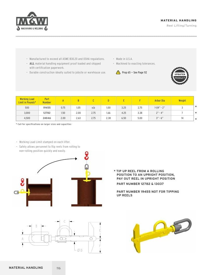 Machining & Welding Machining Products Catalog Weekly Ad January 1 - December 31, 2026