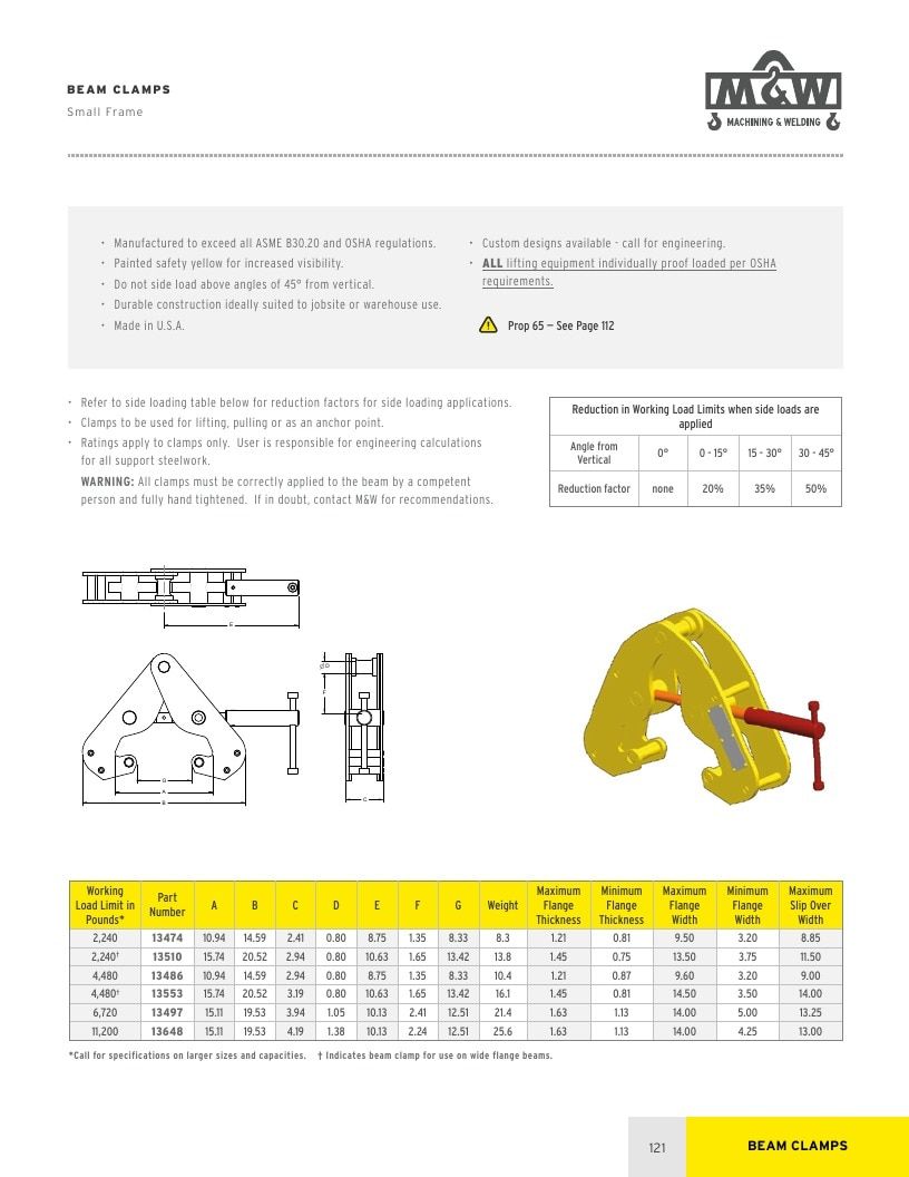Machining & Welding Machining Products Catalog Weekly Ad January 1 - December 31, 2026