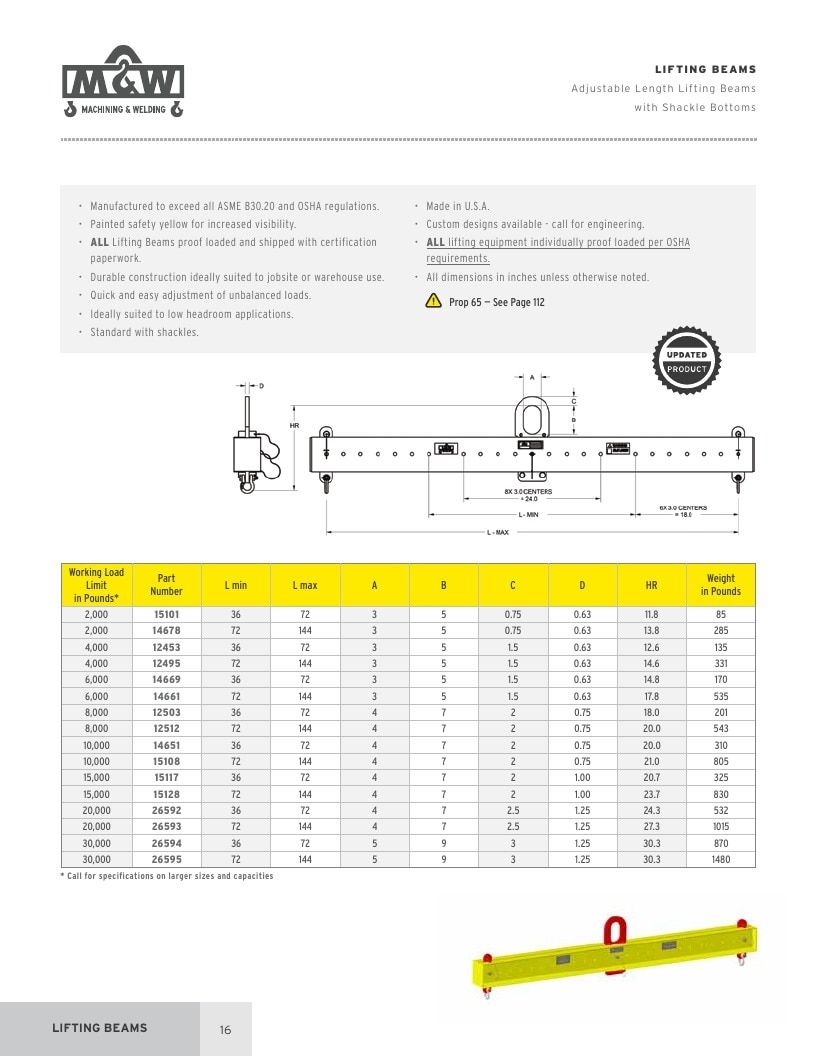 Machining & Welding Machining Products Catalog Weekly Ad January 1 - December 31, 2026