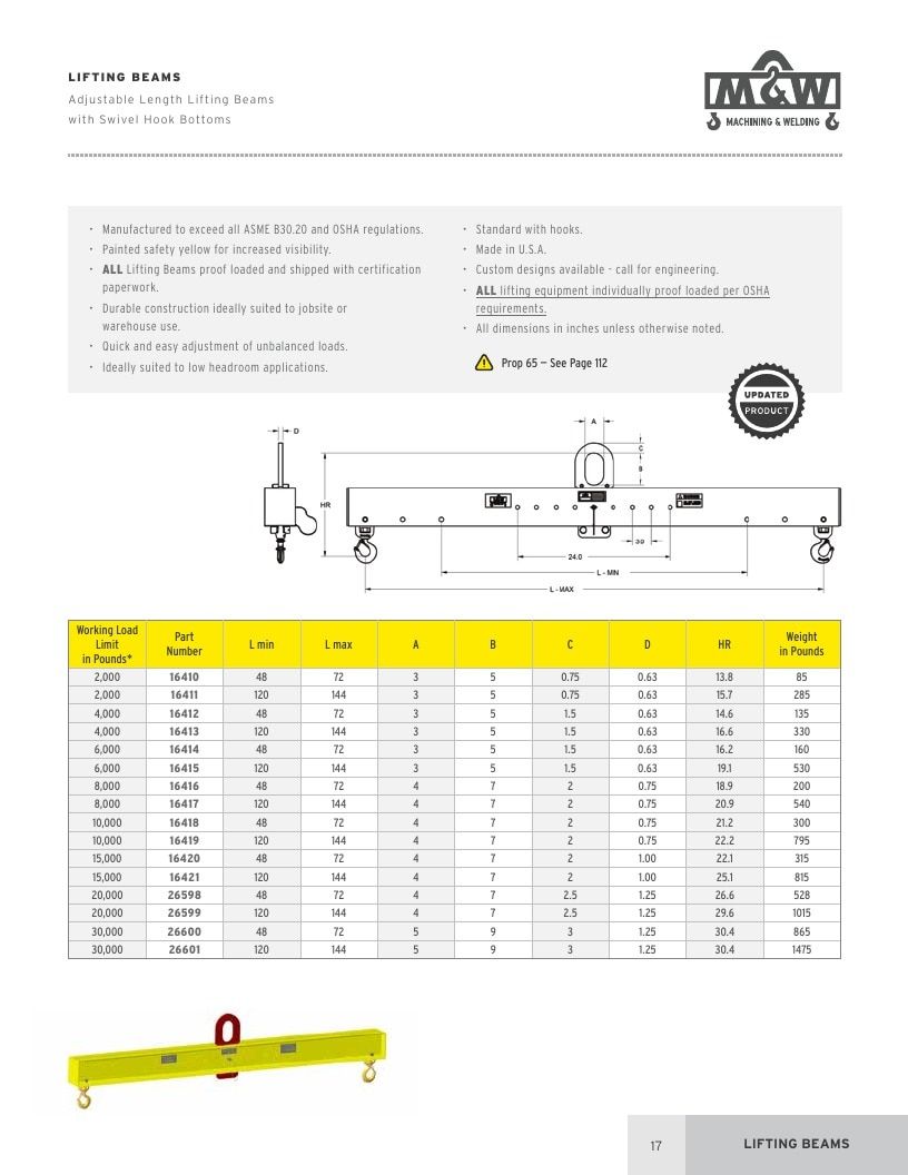 Machining & Welding Machining Products Catalog Weekly Ad January 1 - December 31, 2026
