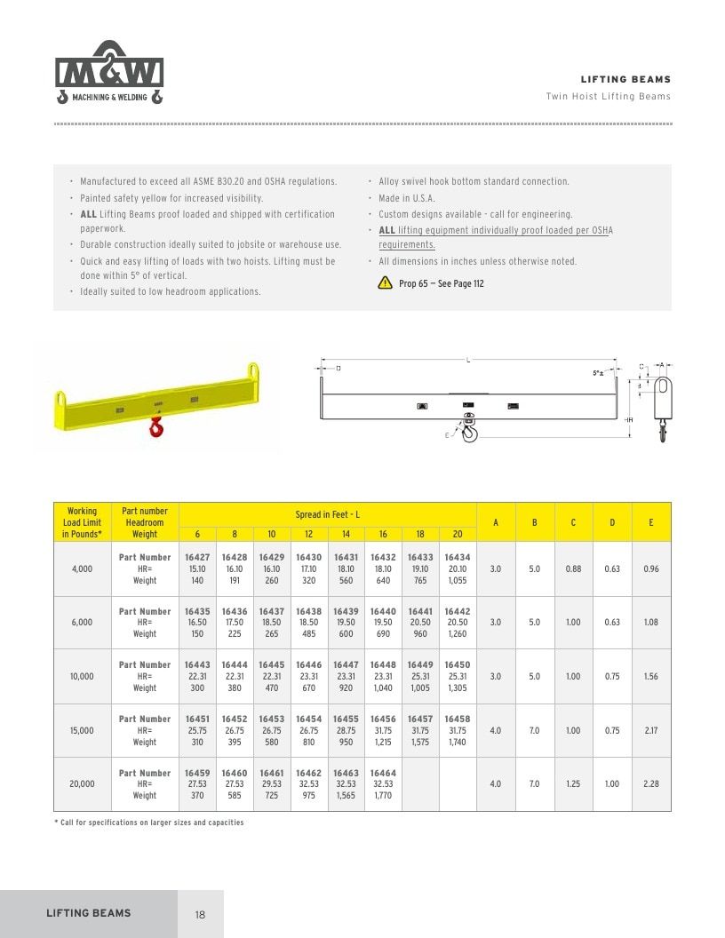 Machining & Welding Machining Products Catalog Weekly Ad January 1 - December 31, 2026