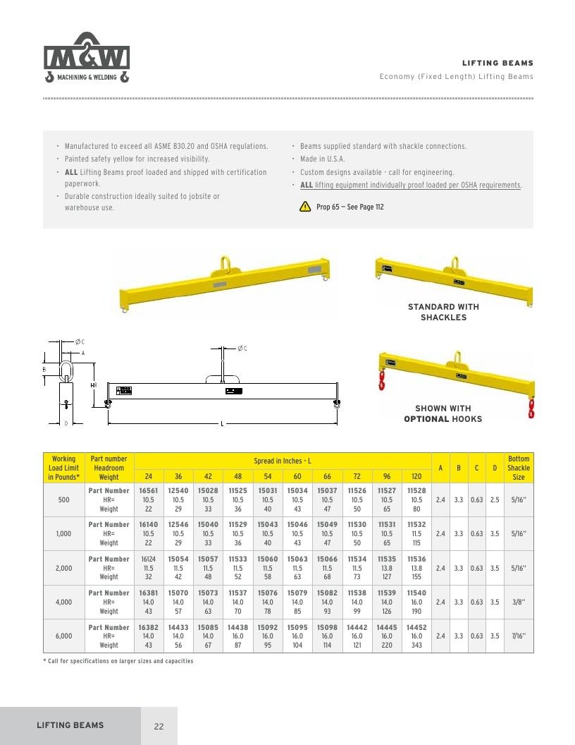 Machining & Welding Machining Products Catalog Weekly Ad January 1 - December 31, 2026