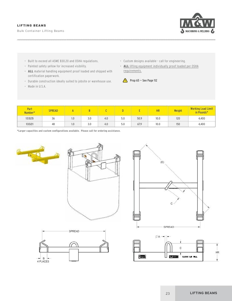 Machining & Welding Machining Products Catalog Weekly Ad January 1 - December 31, 2026