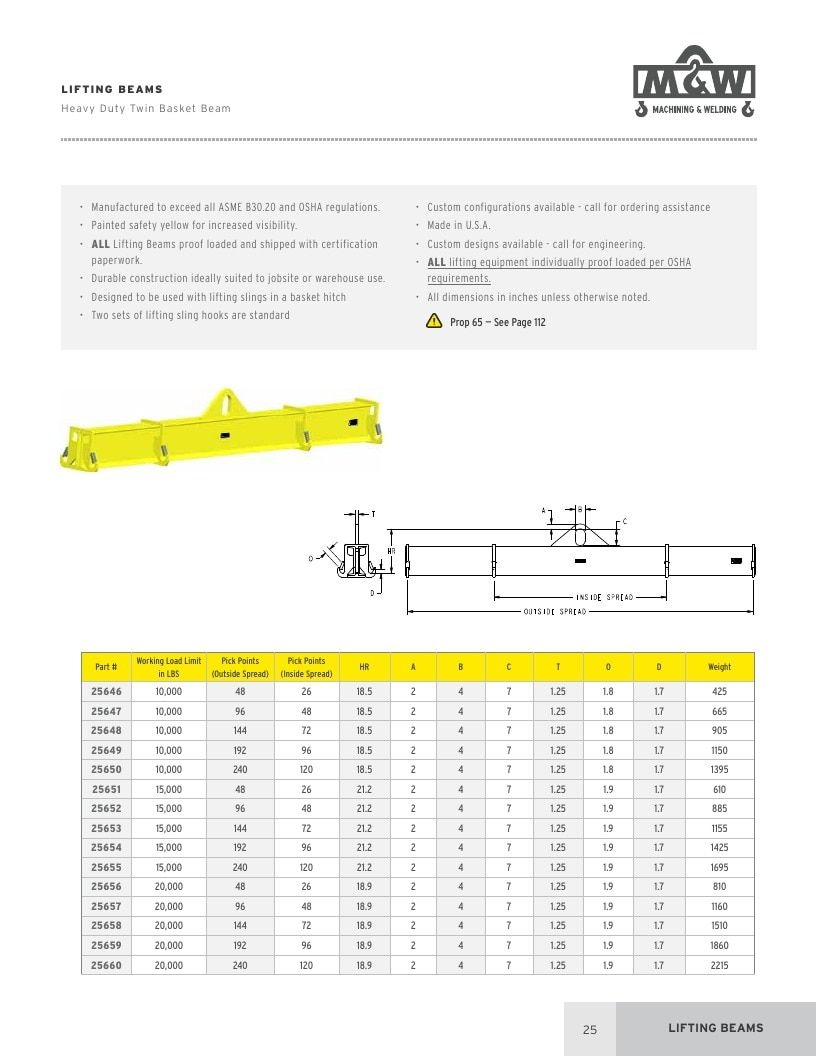 Machining & Welding Machining Products Catalog Weekly Ad January 1 - December 31, 2026