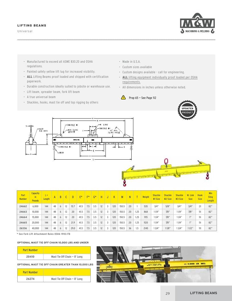 Machining & Welding Machining Products Catalog Weekly Ad January 1 - December 31, 2026