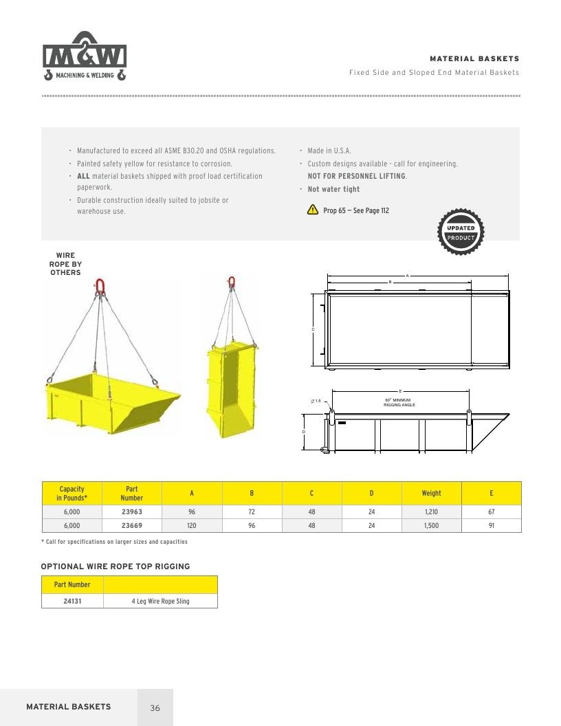 Machining & Welding Machining Products Catalog Weekly Ad January 1 - December 31, 2026