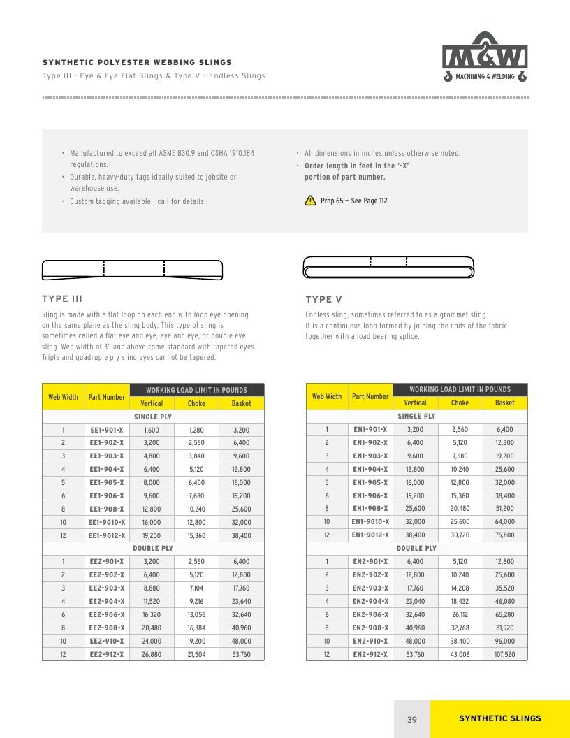 Machining & Welding Machining Products Catalog Weekly Ad January 1 - December 31, 2026