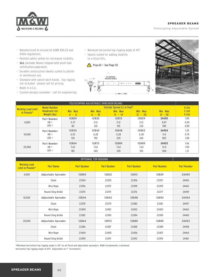Machining & Welding Machining Products Catalog Weekly Ad January 1 - December 31, 2026