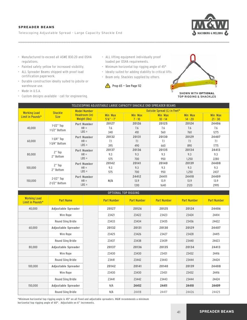 Machining & Welding Machining Products Catalog Weekly Ad January 1 - December 31, 2026