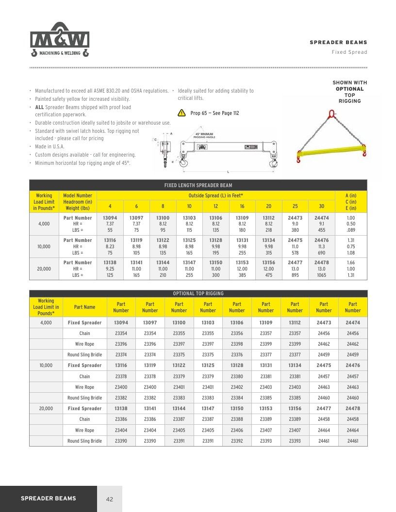 Machining & Welding Machining Products Catalog Weekly Ad January 1 - December 31, 2026