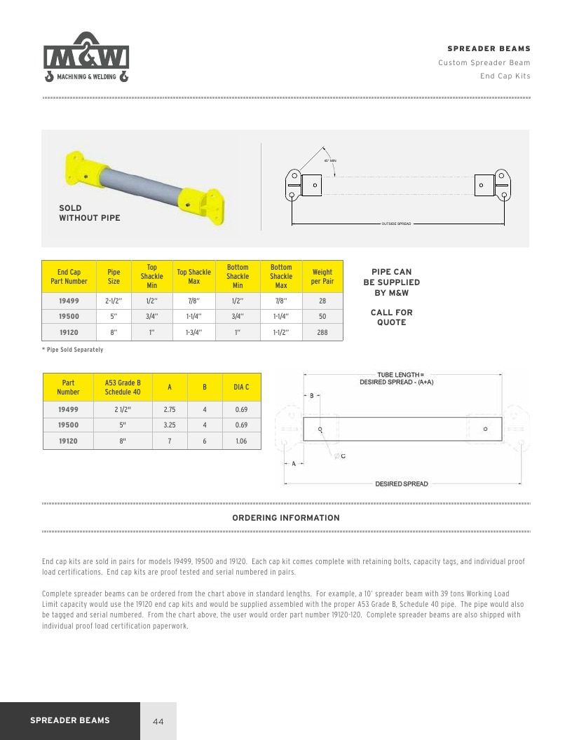 Machining & Welding Machining Products Catalog Weekly Ad January 1 - December 31, 2026