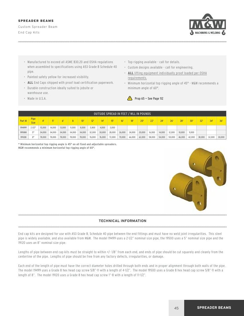 Machining & Welding Machining Products Catalog Weekly Ad January 1 - December 31, 2026