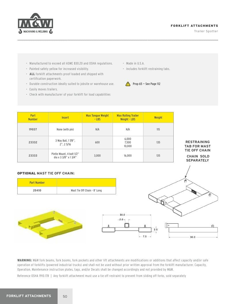 Machining & Welding Machining Products Catalog Weekly Ad January 1 - December 31, 2026