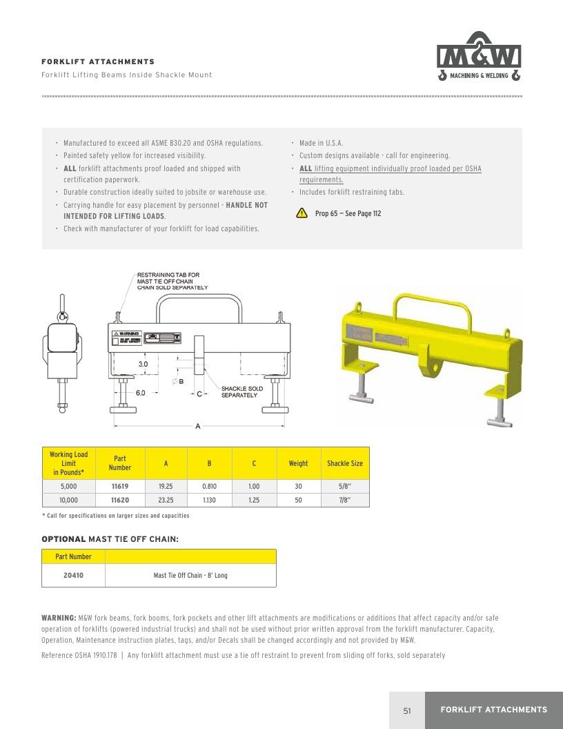 Machining & Welding Machining Products Catalog Weekly Ad January 1 - December 31, 2026