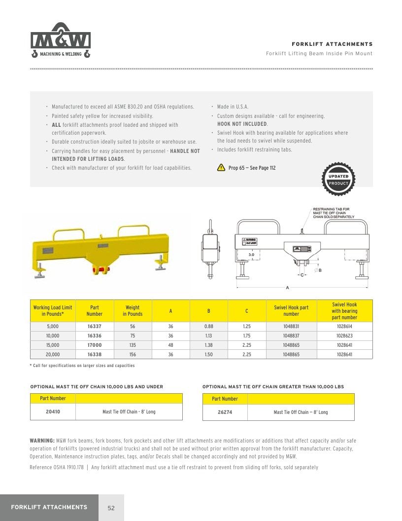 Machining & Welding Machining Products Catalog Weekly Ad January 1 - December 31, 2026