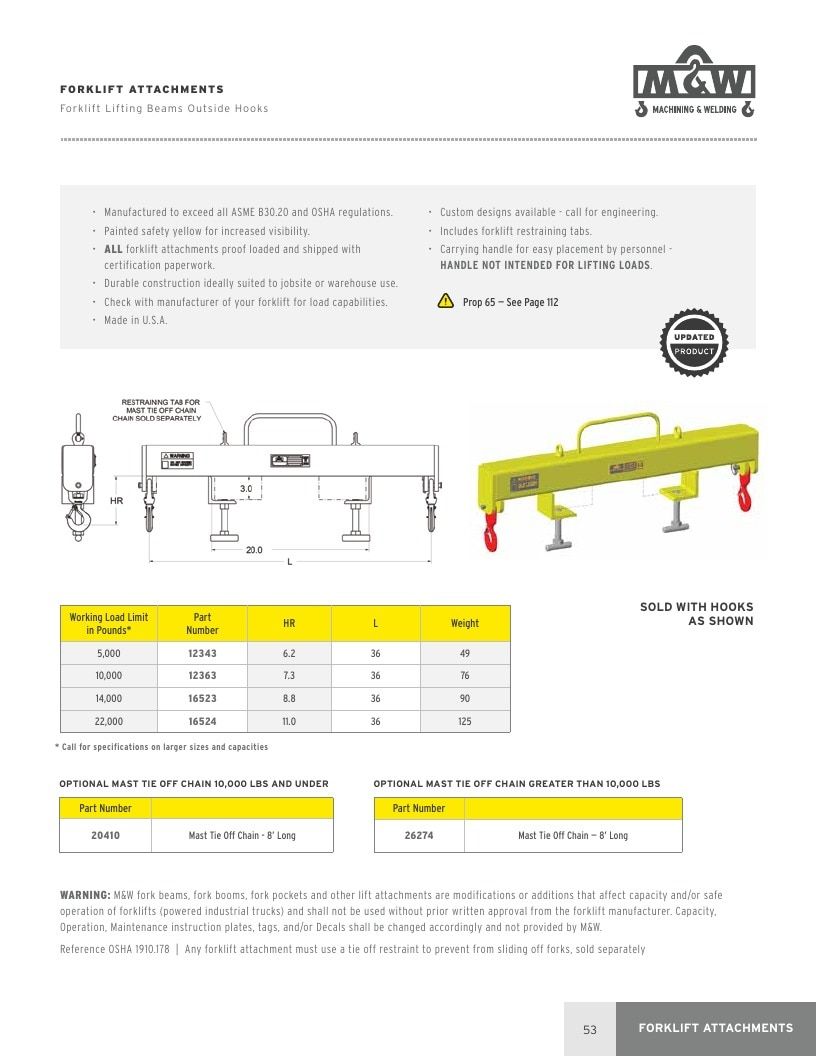 Machining & Welding Machining Products Catalog Weekly Ad January 1 - December 31, 2026