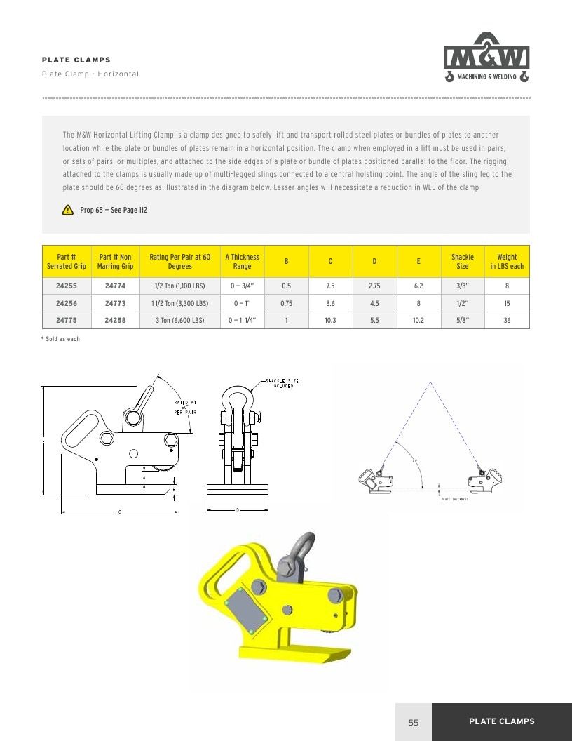Machining & Welding Machining Products Catalog Weekly Ad January 1 - December 31, 2026