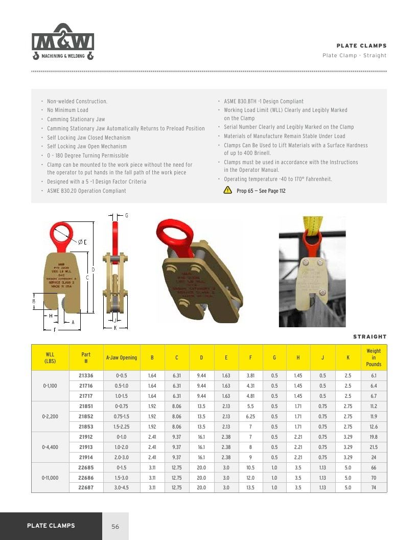 Machining & Welding Machining Products Catalog Weekly Ad January 1 - December 31, 2026