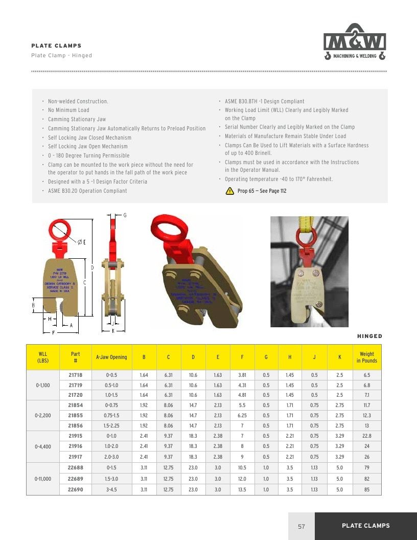 Machining & Welding Machining Products Catalog Weekly Ad January 1 - December 31, 2026