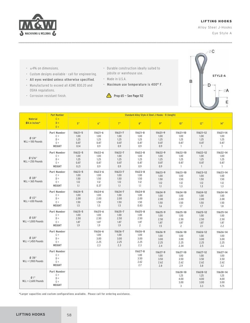 Machining & Welding Machining Products Catalog Weekly Ad January 1 - December 31, 2026