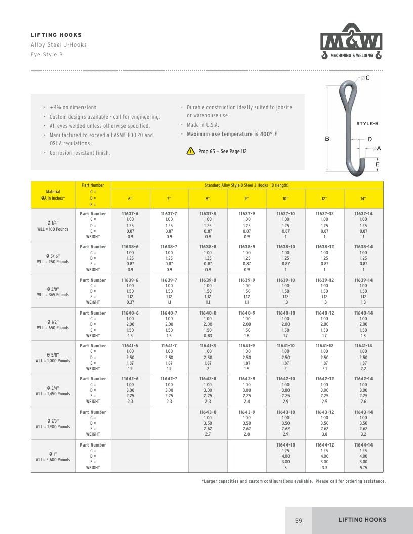 Machining & Welding Machining Products Catalog Weekly Ad January 1 - December 31, 2026