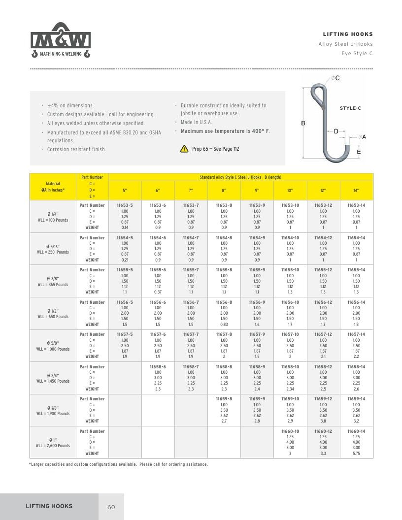 Machining & Welding Machining Products Catalog Weekly Ad January 1 - December 31, 2026