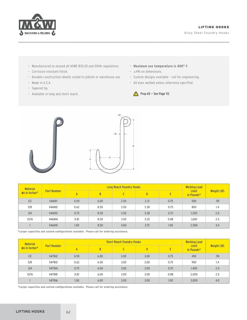 Machining & Welding Machining Products Catalog Weekly Ad January 1 - December 31, 2026