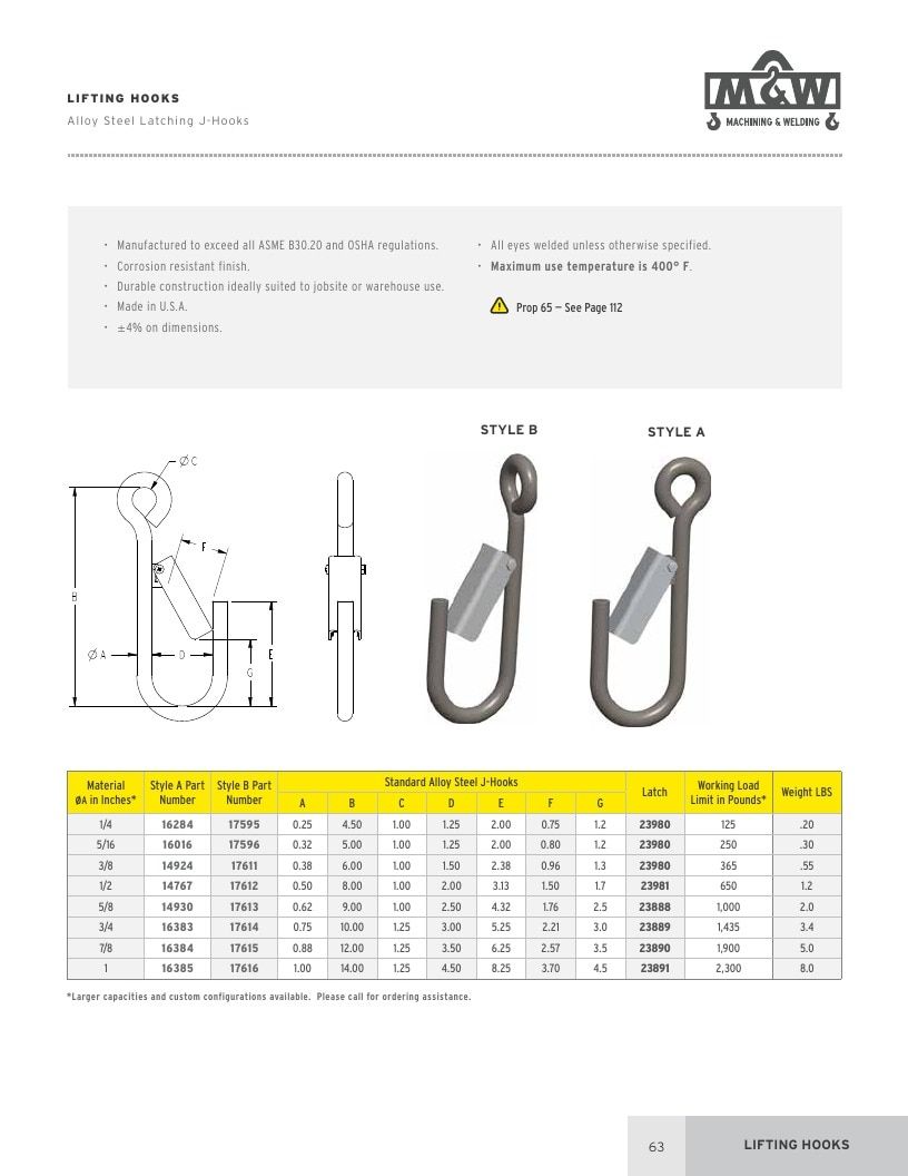 Machining & Welding Machining Products Catalog Weekly Ad January 1 - December 31, 2026