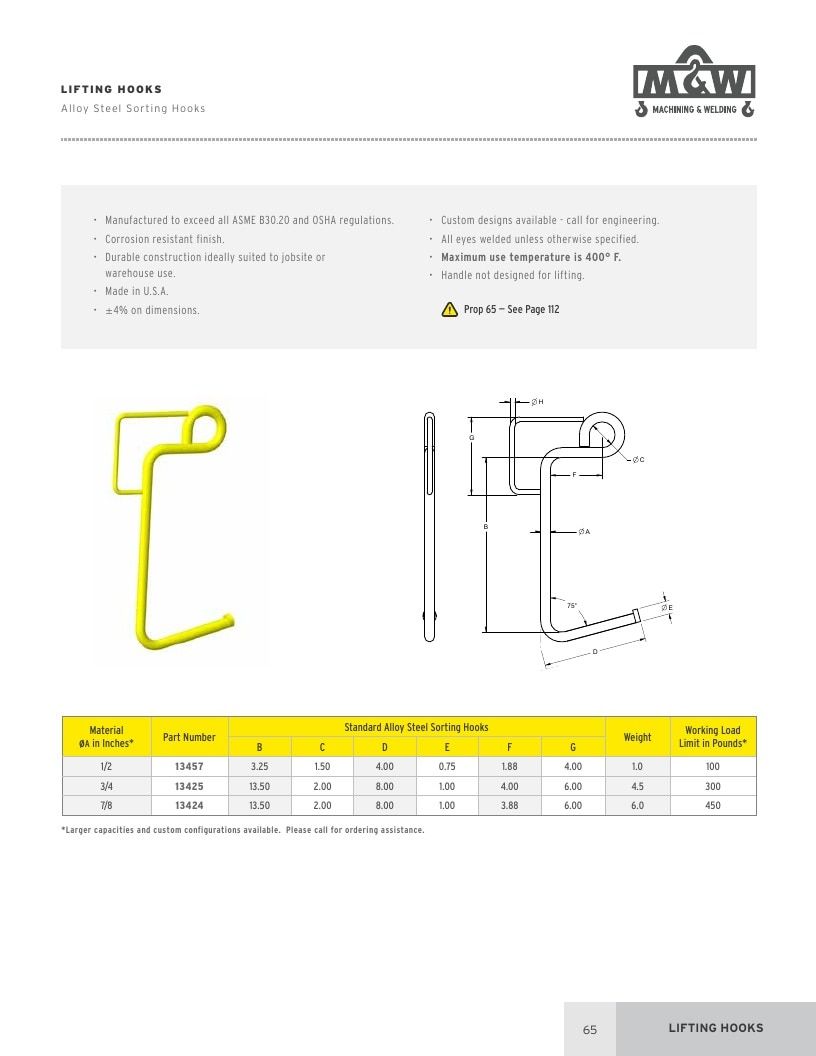 Machining & Welding Machining Products Catalog Weekly Ad January 1 - December 31, 2026