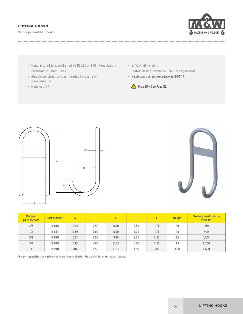 Machining & Welding Machining Products Catalog Weekly Ad January 1 - December 31, 2026