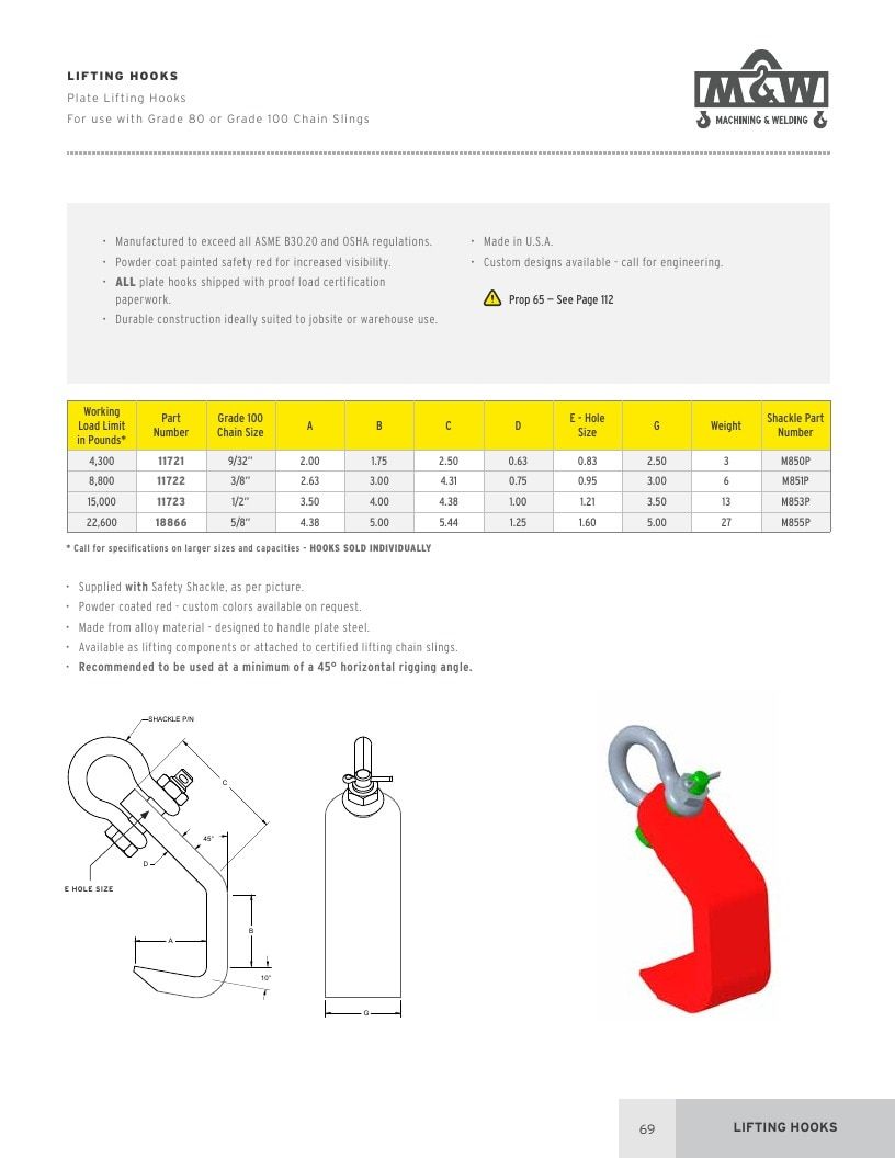 Machining & Welding Machining Products Catalog Weekly Ad January 1 - December 31, 2026
