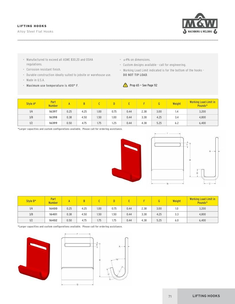 Machining & Welding Machining Products Catalog Weekly Ad January 1 - December 31, 2026