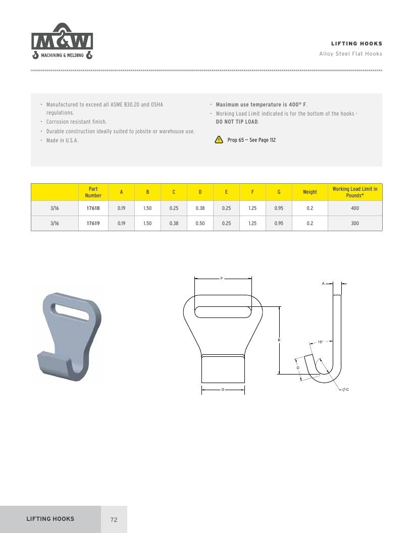 Machining & Welding Machining Products Catalog Weekly Ad January 1 - December 31, 2026