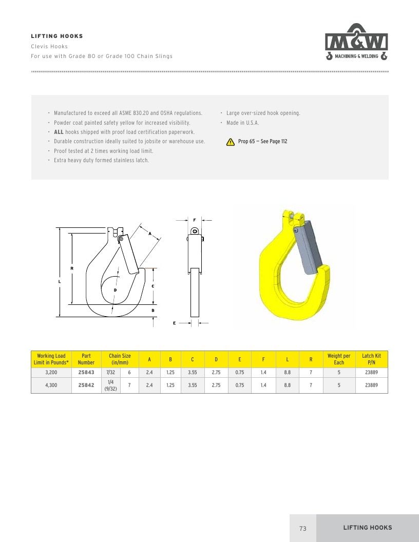 Machining & Welding Machining Products Catalog Weekly Ad January 1 - December 31, 2026