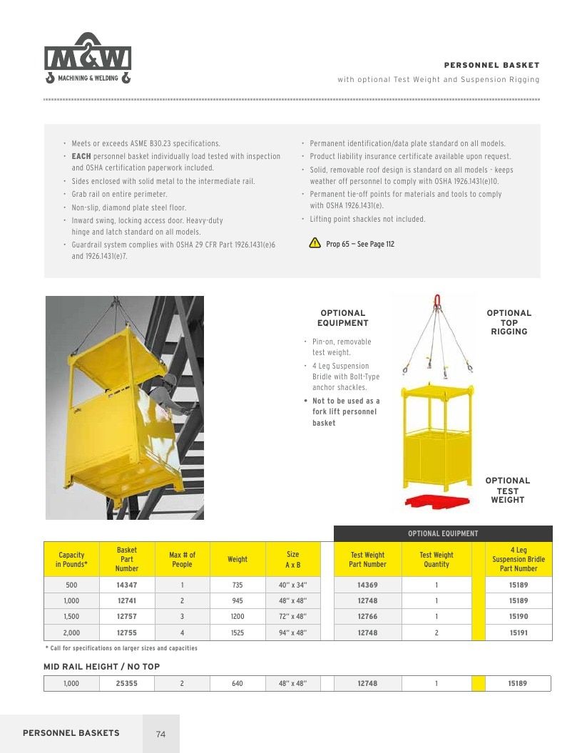 Machining & Welding Machining Products Catalog Weekly Ad January 1 - December 31, 2026