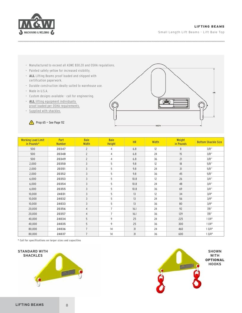 Machining & Welding Machining Products Catalog Weekly Ad January 1 - December 31, 2026