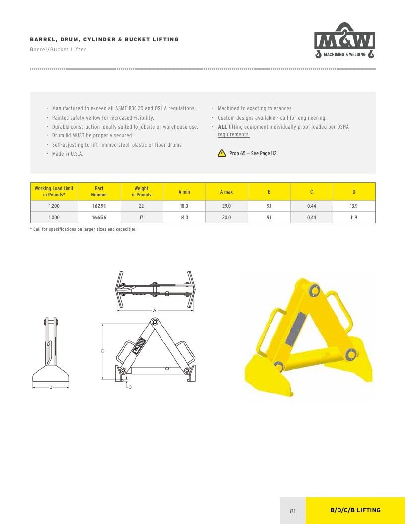Machining & Welding Machining Products Catalog Weekly Ad January 1 - December 31, 2026