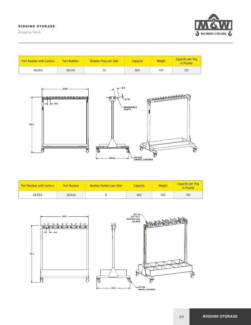 Machining & Welding Machining Products Catalog Weekly Ad January 1 - December 31, 2026