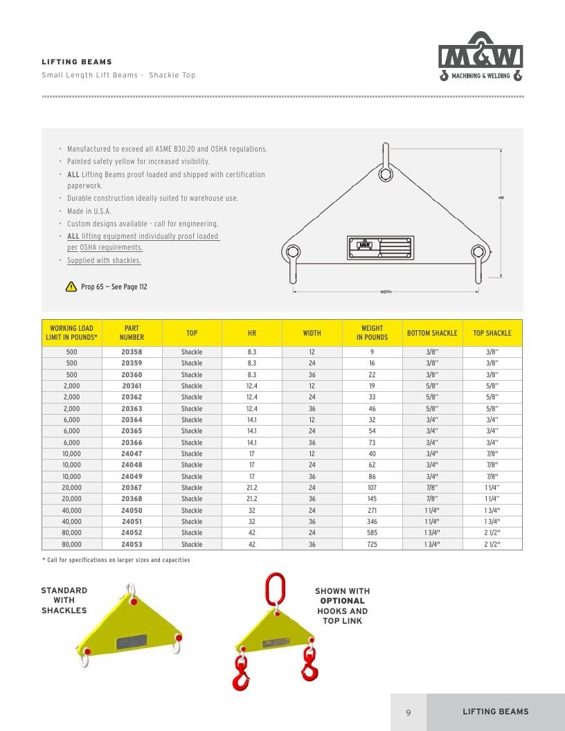 Machining & Welding Machining Products Catalog Weekly Ad January 1 - December 31, 2026