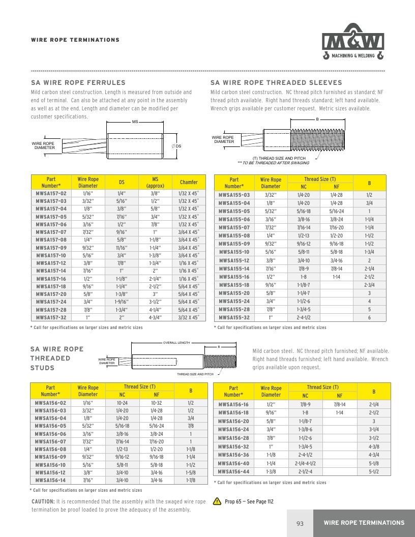 Machining & Welding Machining Products Catalog Weekly Ad January 1 - December 31, 2026