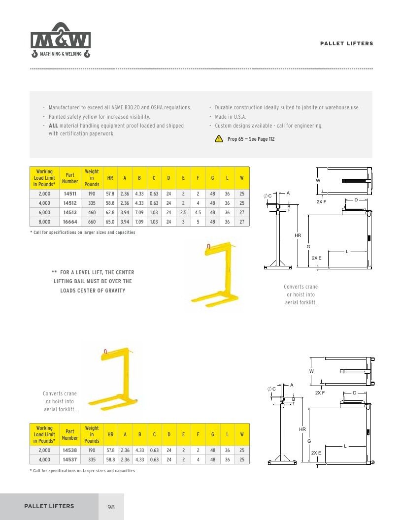 Machining & Welding Machining Products Catalog Weekly Ad January 1 - December 31, 2026