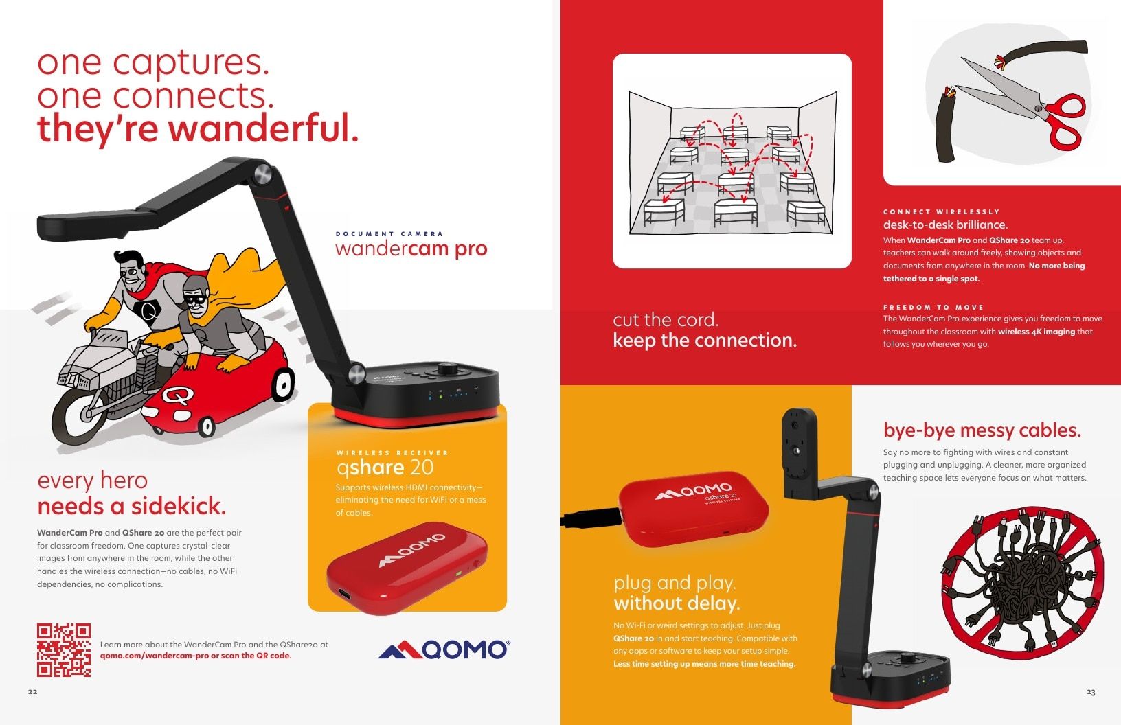 QOMO Collaboration Technology Catalog Weekly Ad January 1 - December 31, 2026