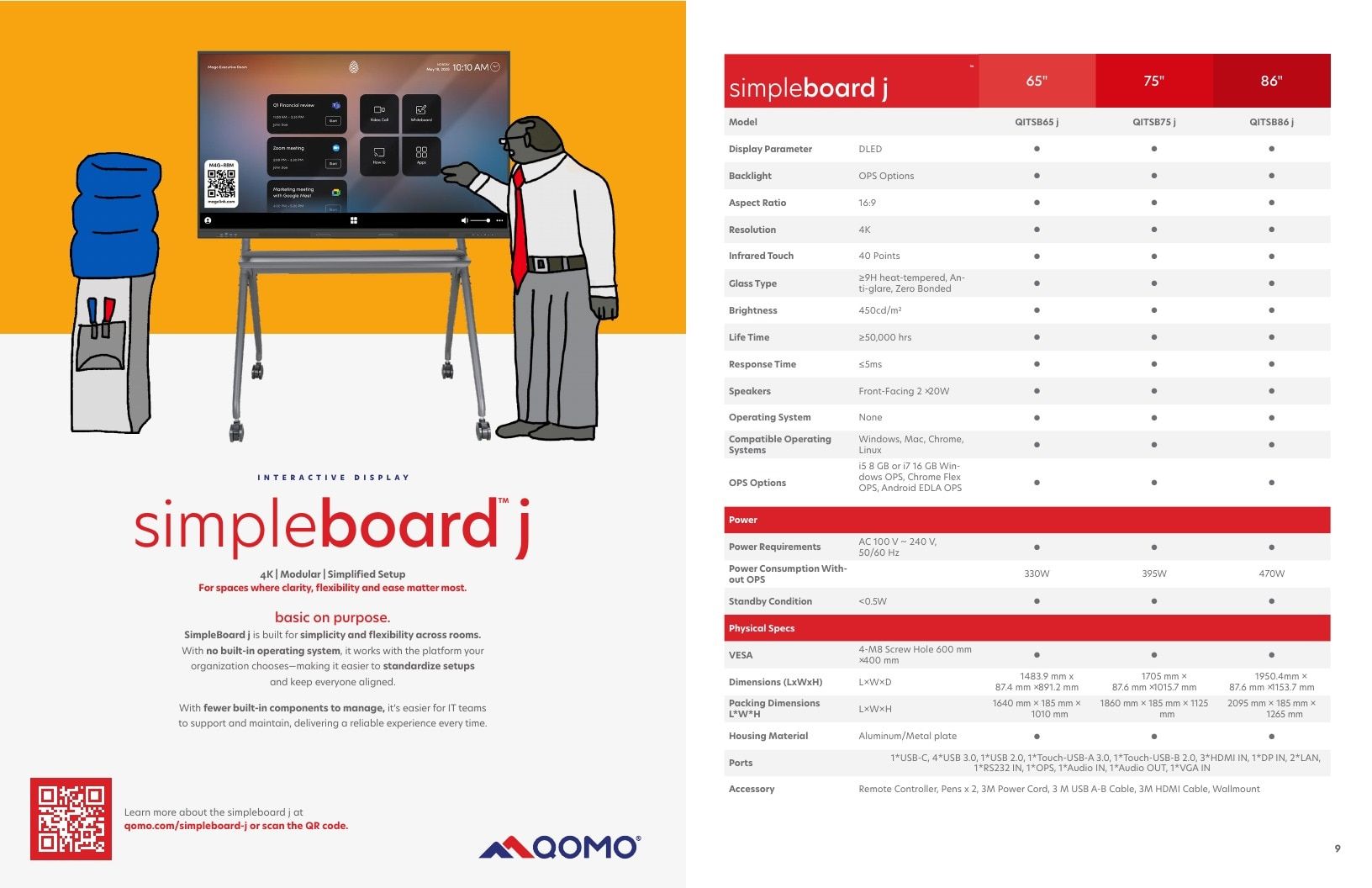 QOMO Collaboration Technology Catalog Weekly Ad January 1 - December 31, 2026