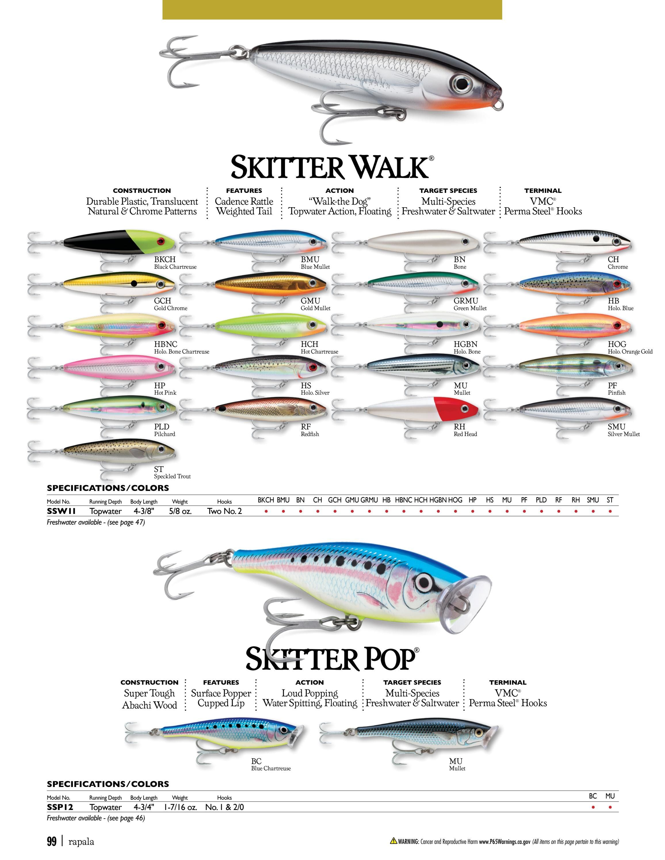 Rapala Fishing Tackle Catalog Weekly Ad January 1 - December 31, 2026