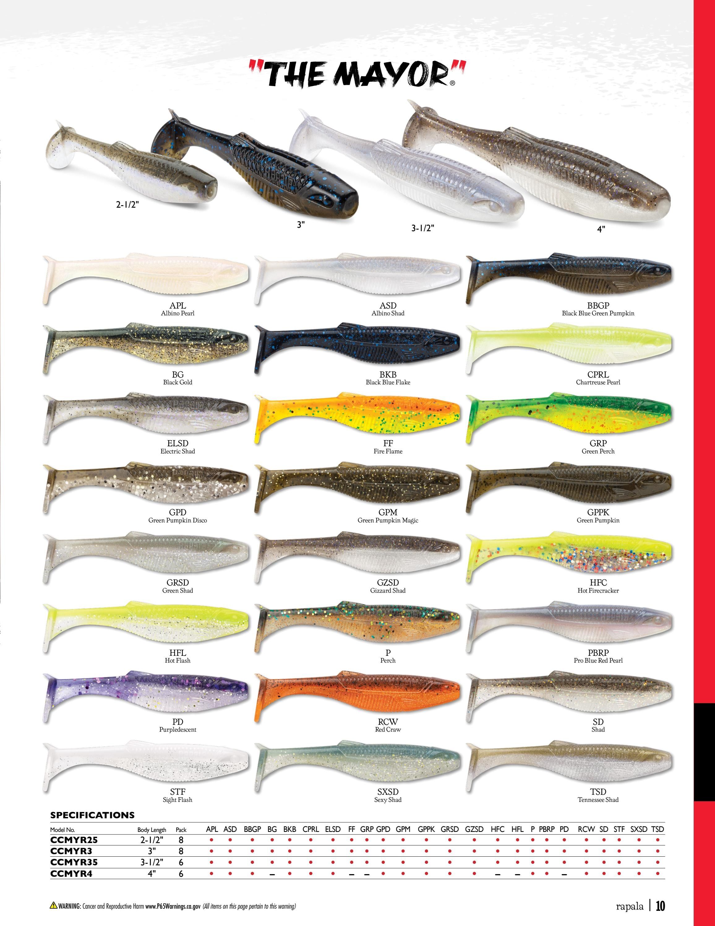 Rapala Fishing Tackle Catalog Weekly Ad January 1 - December 31, 2026