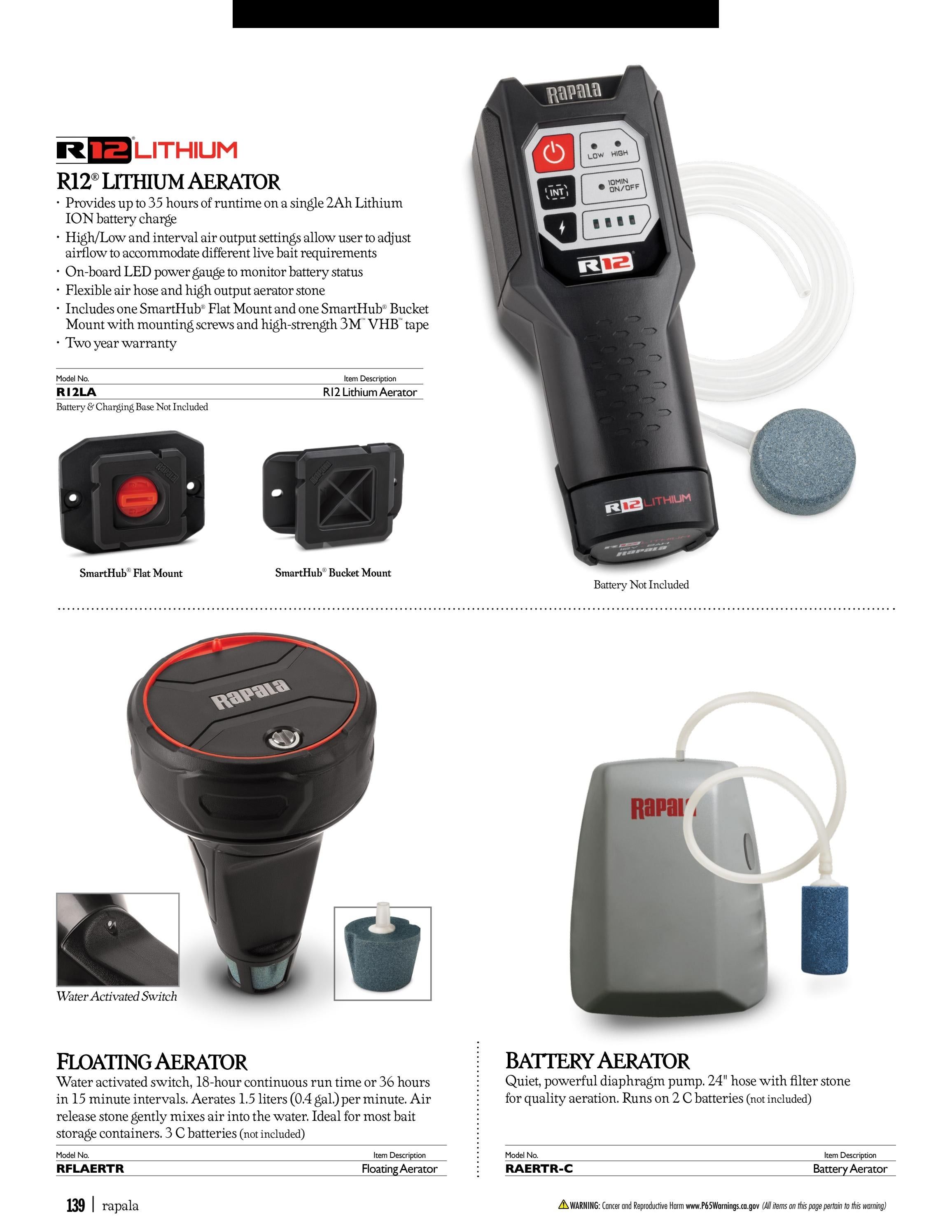 Rapala Fishing Tackle Catalog Weekly Ad January 1 - December 31, 2026