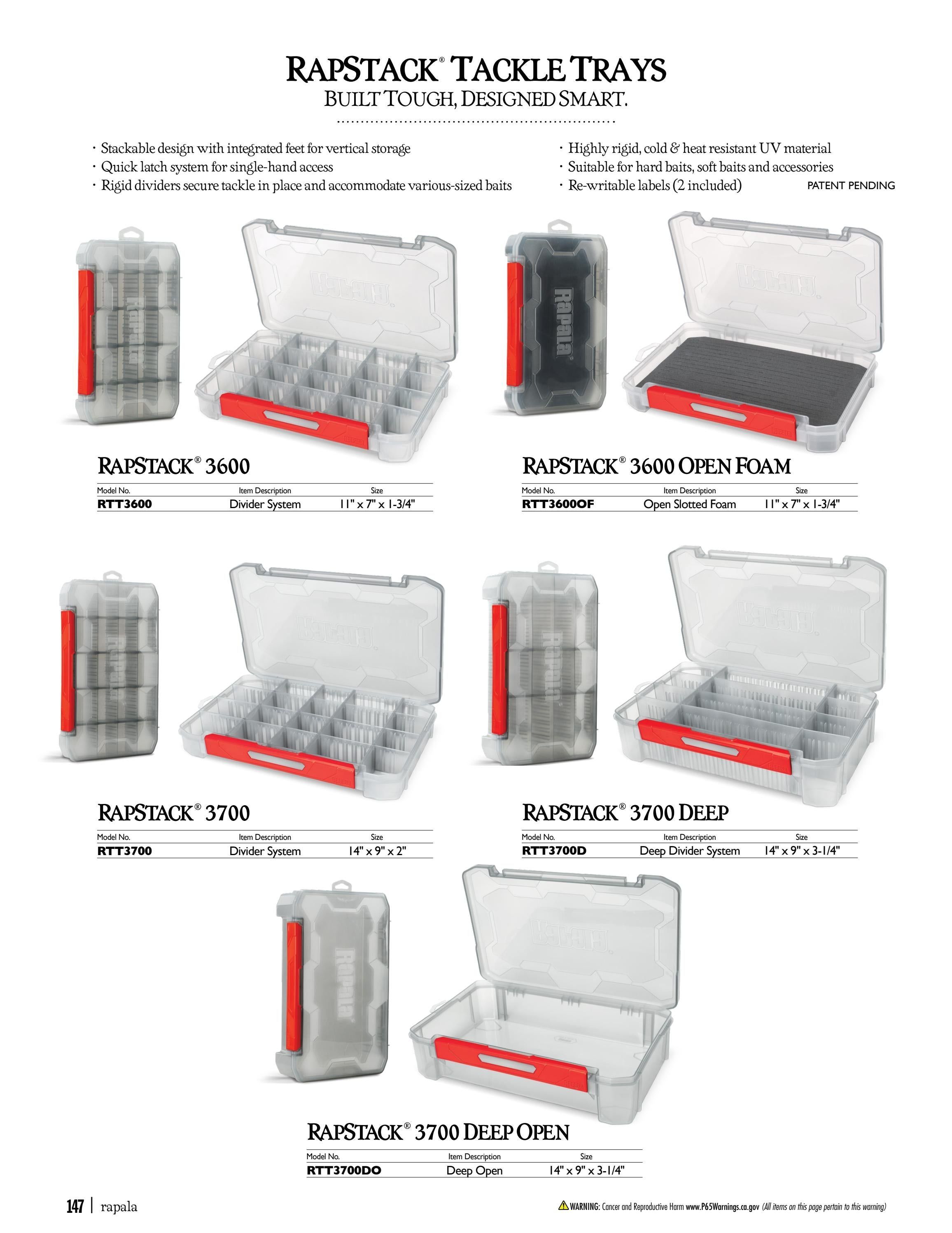 Rapala Fishing Tackle Catalog Weekly Ad January 1 - December 31, 2026