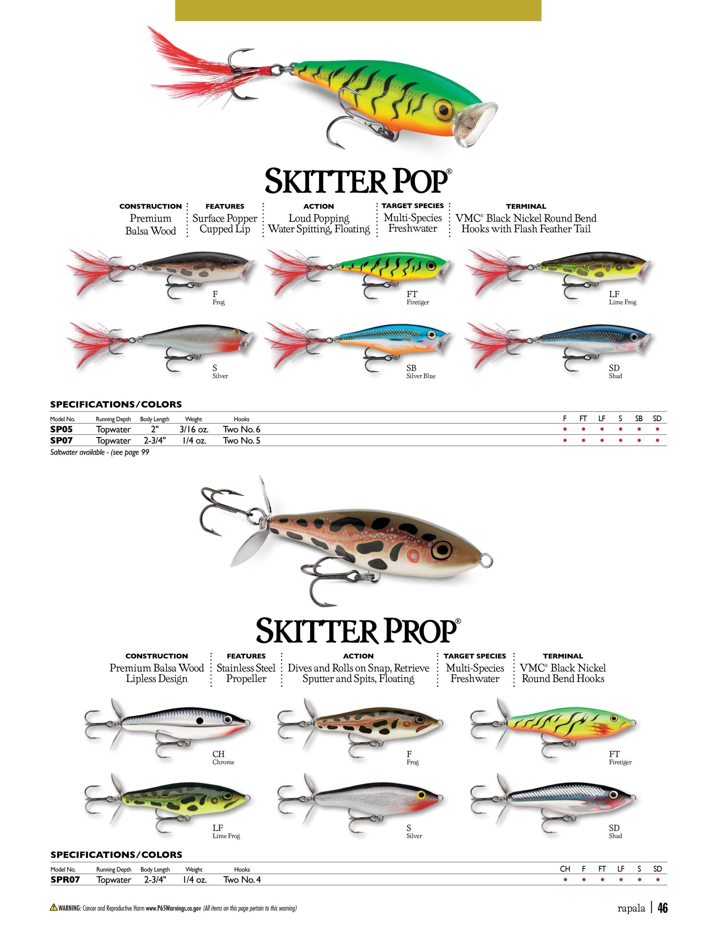 Rapala Fishing Tackle Catalog Weekly Ad January 1 - December 31, 2026